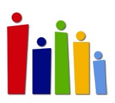 Book Gilles Plains Accommodation Vacations Church Find Church Find